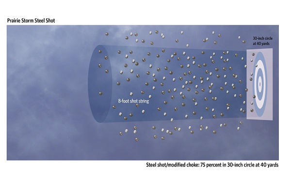 SteelShotString.jpg